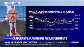 Carburants : flambée des prix, qu'un début ? - 10/01