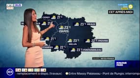 Météo Île-de-France: des nuages attendus ce mardi malgré quelques éclaircies