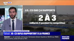 Combien vont rapporter les Jeux olympiques Paris 2024 à la France?