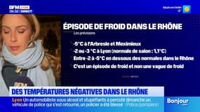 Rhône: des températures négatives dans le département