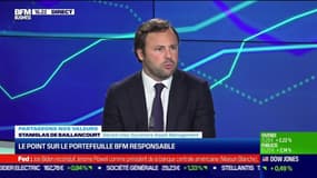 Partageons nos valeurs: Le point sur la performance du portefeuille BFM Responsable - 22/11