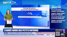 L'année noire des petits patrons