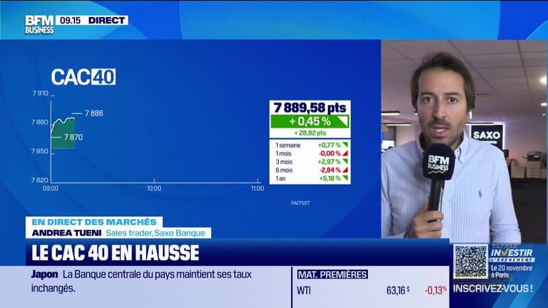 En direct des marchés - 19/09