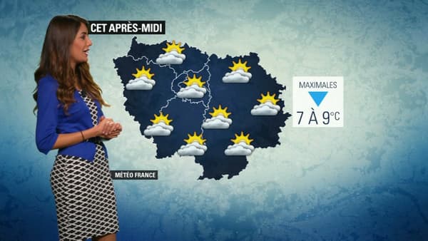 météo 14 nov météo 14 nov