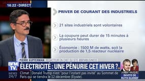 Électricité: une pénurie cet hiver ?