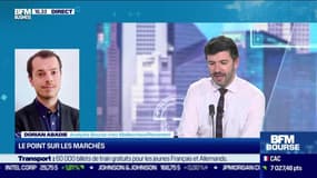 Le plan de trading : le point sur le marché -23/01