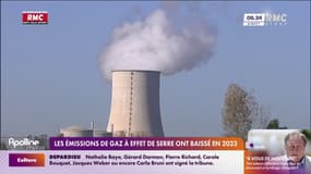 Les émissions de gaz à effet de serre ont baissé en 2023