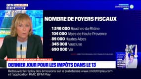 Bouches-du-Rhône: il reste possible de remplir sa déclaration d'impôts après le délai