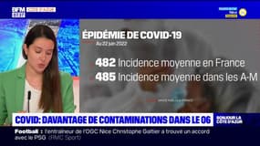 Covid-19: les contaminations en hausse dans les Alpes-Maritimes