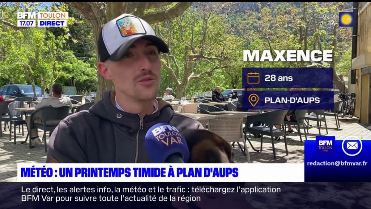 placeholder video