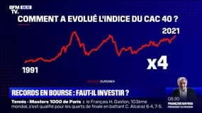 Le CAC 40 bat des records, le bon moment pour investir ?