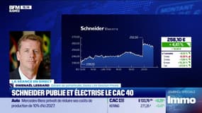 "Schneider électrise la séance après sa publication" - 20/02
