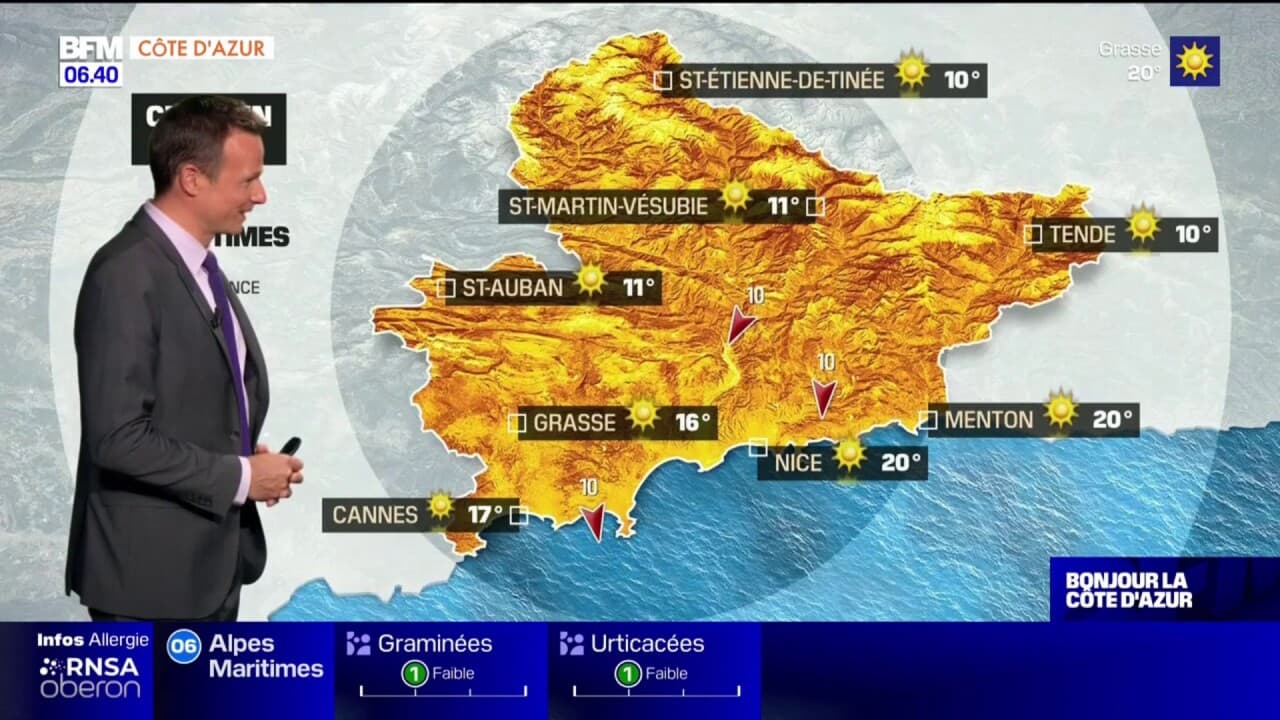 Météo Côte d’Azur du soleil et des températures audessus des moyennes