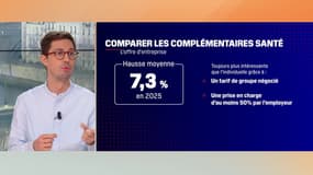 Hausse des tarifs des mutuelles: peut-on négocier avec sa complémentaire santé?