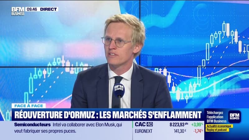 L'intégrale de Good Morning Market du mercredi 8 avril