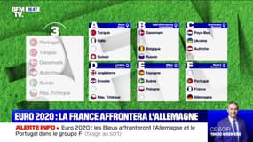 Euro 2020: la France affrontera l'Allemagne et le Portugal