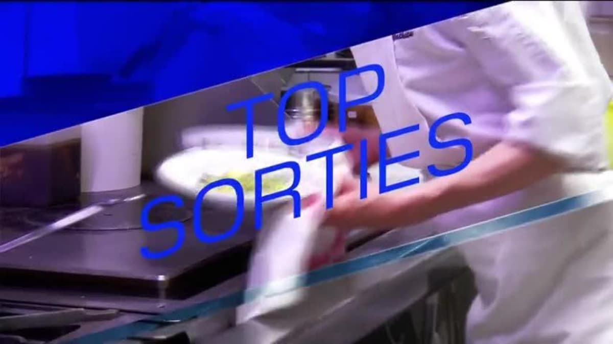 placeholder video