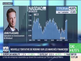 John Plassard (Mirabaud): Nouvelle tentative de rebond sur les marchés financiers - 24/03
