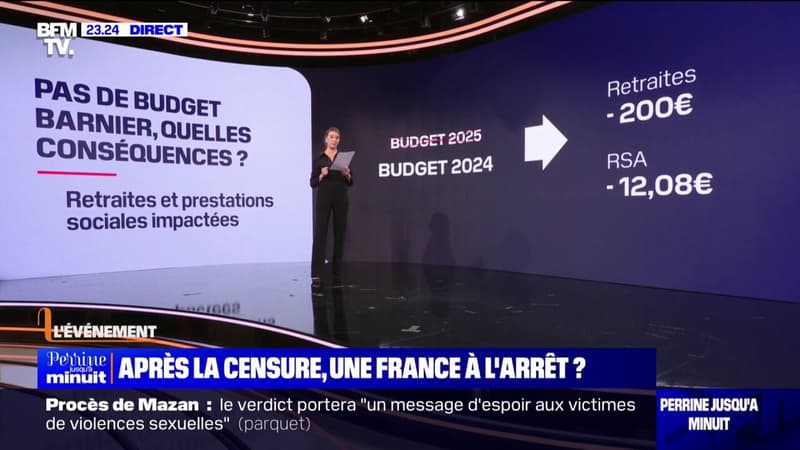 LES ÉCLAIREURS - Quelles conséquences possibles si le budget de Michel Barnier ne passait pas?