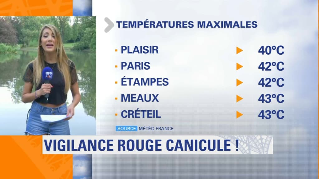 températures températures