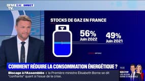 Comment baisser sa consommation de gaz pour éviter des pénuries cet hiver ?