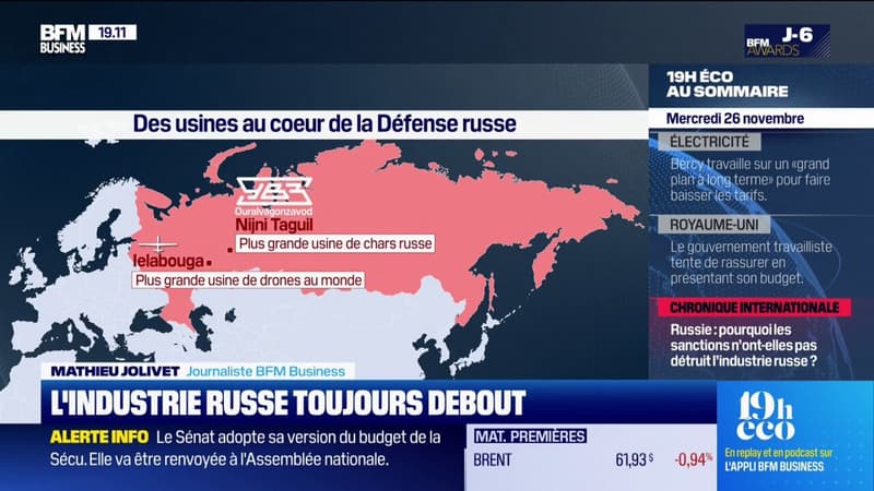 Pas abattue pas les sanctions, l'industrie russe fait plus que résister