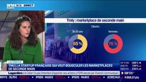 La pépite : Tmly, première marketplace de confiance pour les 15-25 ans - 09/05