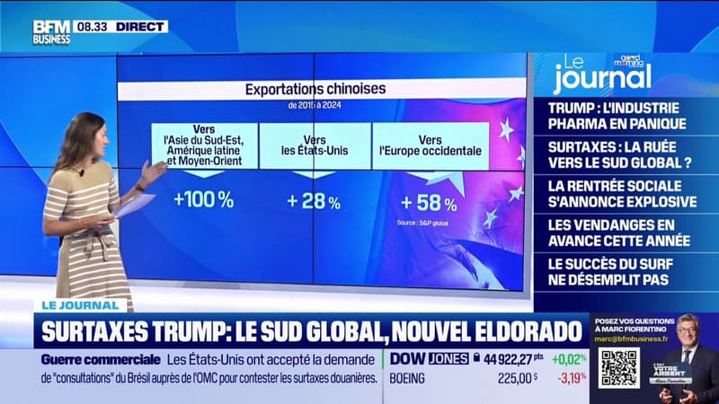 Face aux surtaxes de Donald Trump, la Chine multiplie ses efforts envers le Sud global