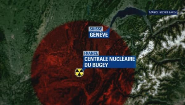 La centrale du Bugey est à 70 kilomètres de Genève