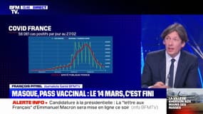 Fin du masque et du pass vaccinal: quelle est la situation de l'épidémie de Covid-19 ?