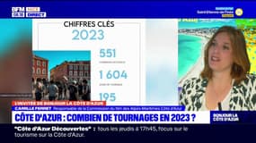 551 tournages ont été recensés dans les Alpes-Maritimes en 2023