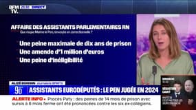 Marine Le Pen inéligible en 2027 : possible ? - 08/12