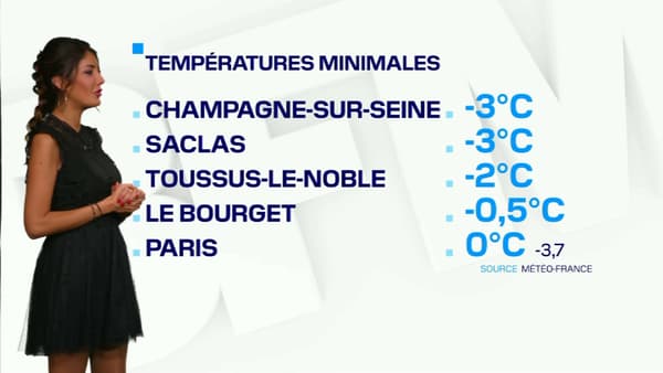 Météo du 24 janvier.