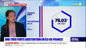 Élections régionales: les Franciliens ne se sont pas déplacés aux urnes