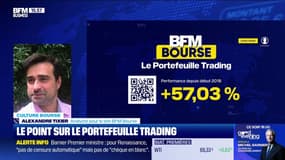 Le Portefeuille trading - 05/09