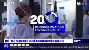 IDF: les services de réanimation en alerte