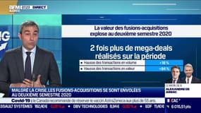 Olivier Marion (Associé PwC et porteur de l’étude sur les «Fusions et Acquisitions au niveau mondial»): Pourquoi un boom des fusions-acquisitions en 2020? "Parce que c'est la crise, les entreprises ont besoin de se transformer"