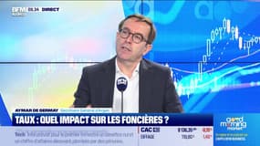 La foncière Argan publie ses résultats 2025 - 23/01