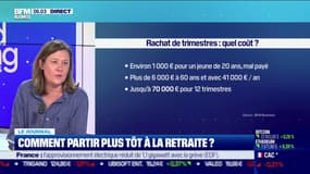 Comment partir plus tôt à la retraite?