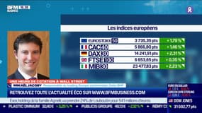 Mikaël Jacoby (Oddo BHF) : Quel potentiel technique pour les marchés ? - 08/03