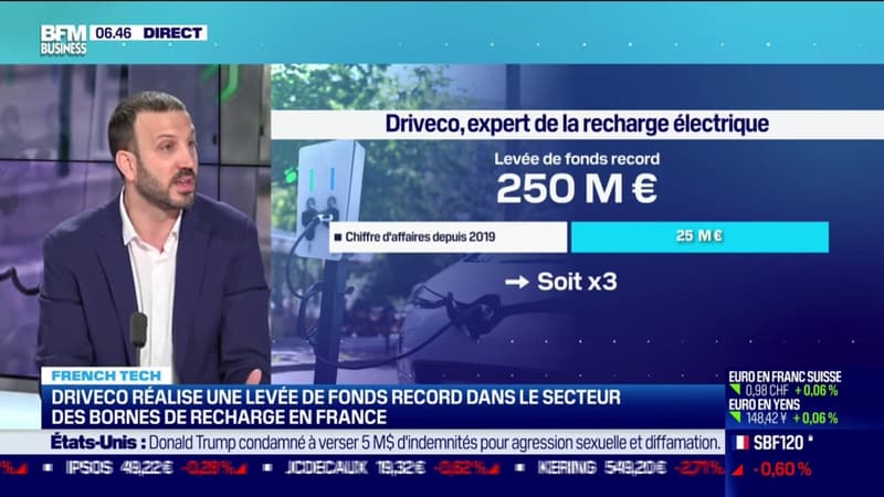 La France atteint les 100.000 bornes de recharge