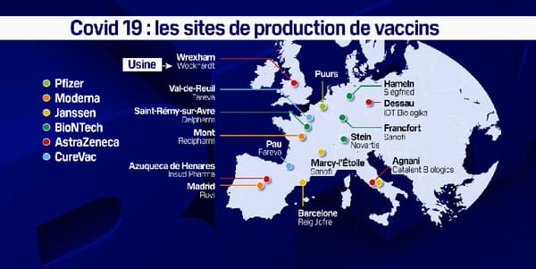 Les sites de production en Europe Les sites de production en Europe