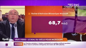 Lechypre d’affaires : Jeux vidéo, le deal du siècle pour Microsoft - 19/01