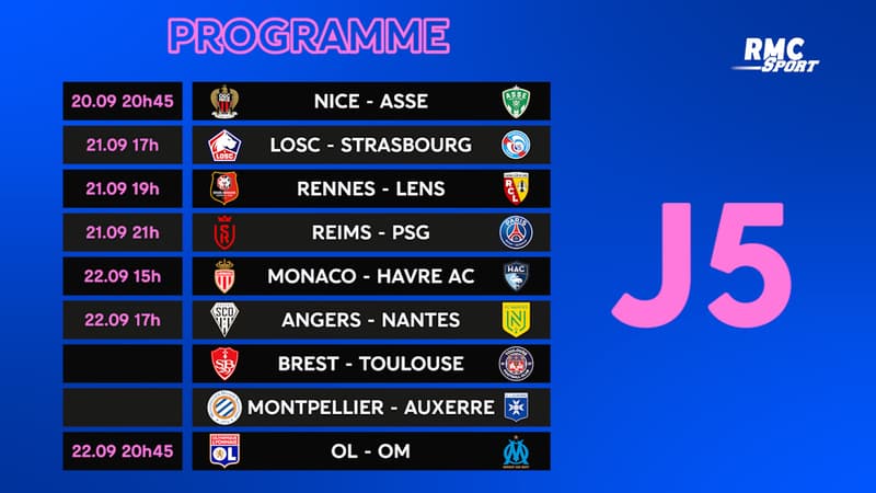 Ligue 1 : Le programme TV de la 5e journée, avec OL-OM