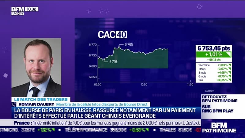 Le Match des traders : Romain Daubry vs Jean-Louis Cussac - 22/10