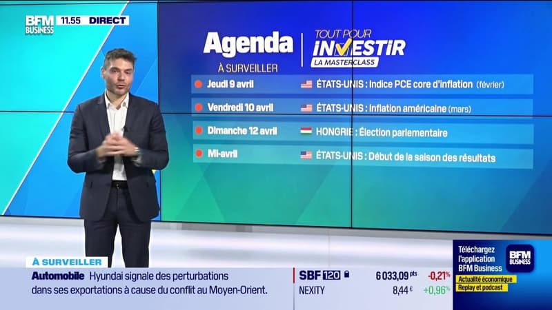 Peu d'actualités en termes d'indicateurs macroéconomiques - 03/04