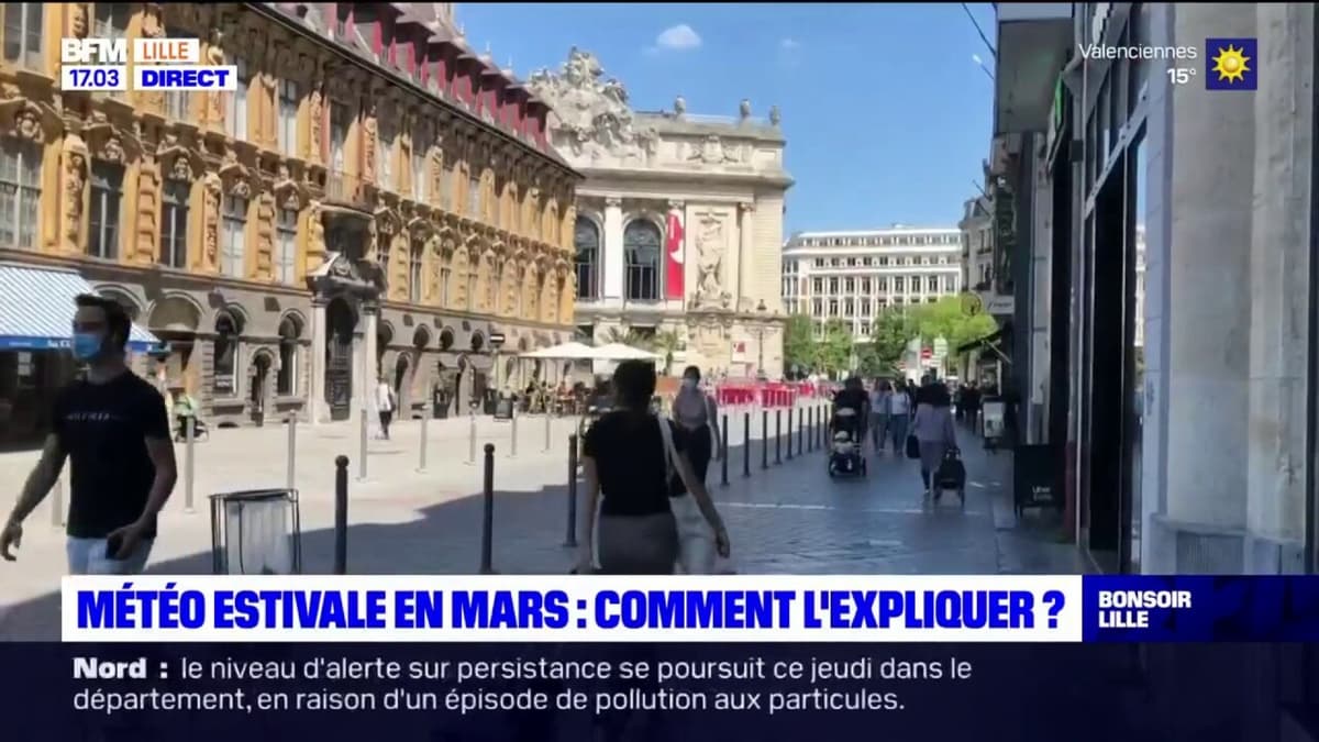 placeholder video