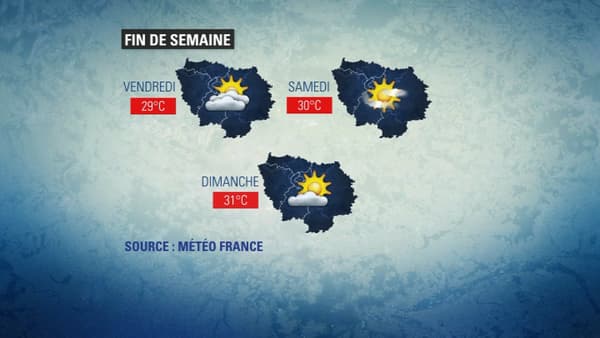 météo météo
