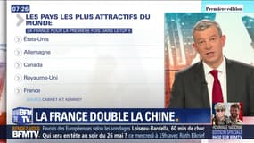 La France double la Chine