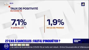 "C'est pas évident, c'est quelque chose qu'on ne maîtrise pas": les habitants de Sarcelles inquiets de la découverte récente de 27 cas de Covid-19